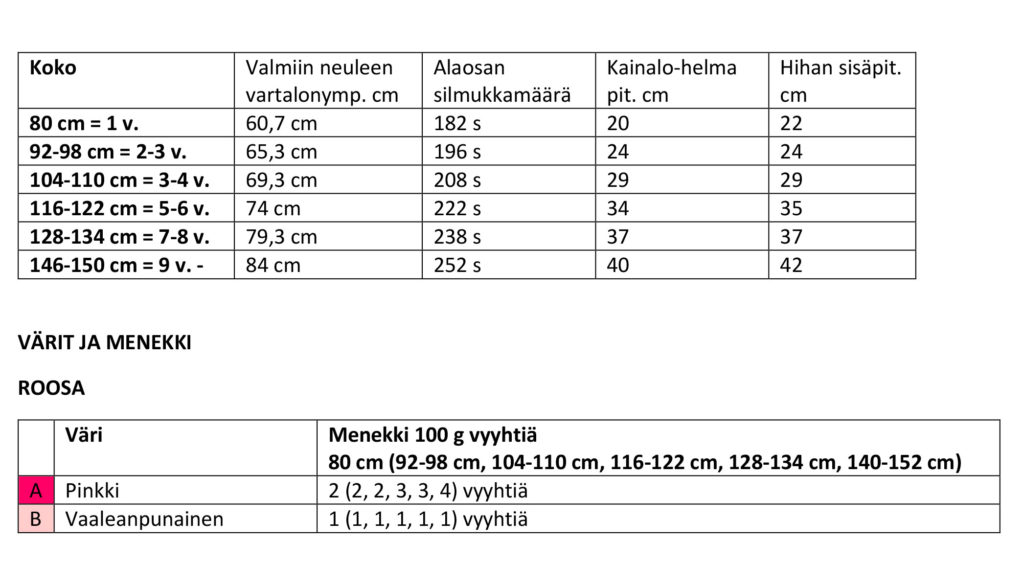 Lapsen Lohtu kaarrokeneuleen mittataulukko ja langan menekki.